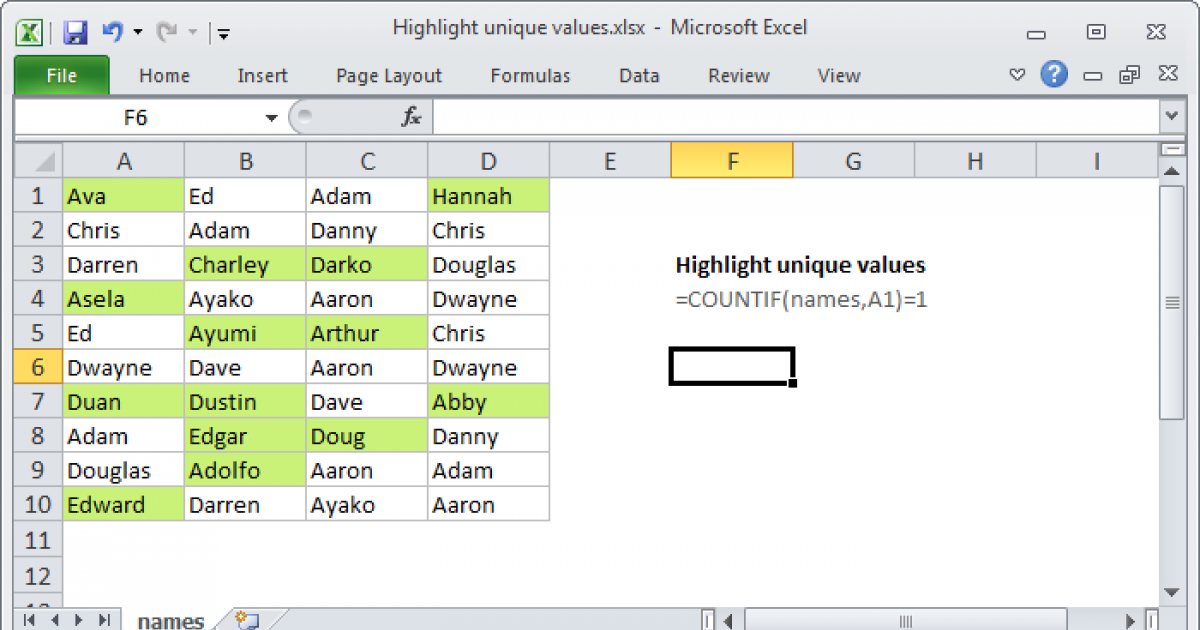 Excel Conditional Formatting Highlight Unique Values